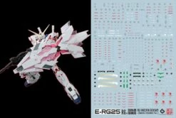C17 RG Unicorn Gundam Decal Sheet