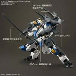 Bandai Kyoukai Senki HG Perimeter 1/72 Scale Fighter Weapon Set 5 -Bandai Sales Store 155 5301 o 1gkd3i6mevq11ti2b1sbama402d