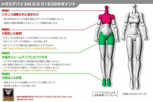 Megami Device M.S.G 01 Top Set Skin Color C Model Kit 9 Megami Device M.S.G 01 Top Set Skin Color C Model Kit - Image 7