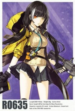 TomyTec Little Armory 1/12 LADF13 Dolls Frontline RO635 Type Submachine Gun -Bandai Sales Store tmt31705 8