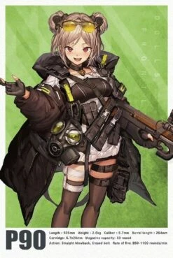 TomyTec Little Armory 1/12 LADF18 Dolls Frontline P90 Type Carbine -Bandai Sales Store tmt31710 6