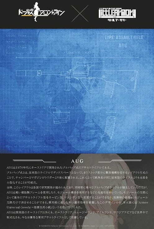 TomyTec Little Armory 1/12 LADF19 Dolls Frontline AUG Type Assault Rifle 10 TomyTec Little Armory 1/12 LADF19 Dolls Frontline AUG Type Assault Rifle - Image 8