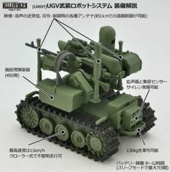 TomyTec Little Armory 1/12 LD037 UGV Armed Robot System -Bandai Sales Store tmt31878 5