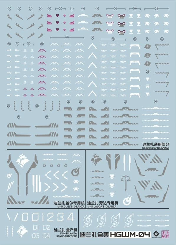 C83 TWFM HG Dilanza (Guel & Lauda) Decal Sheet 4 C83 TWFM HG Dilanza (Guel & Lauda) Decal Sheet - Image 2